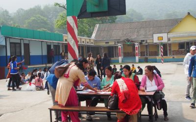 Sponsors’ and Donors’ Survey 2019